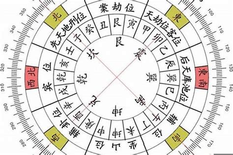 金字塔风水|金字塔风水原理（风水金字塔起到什么作用）